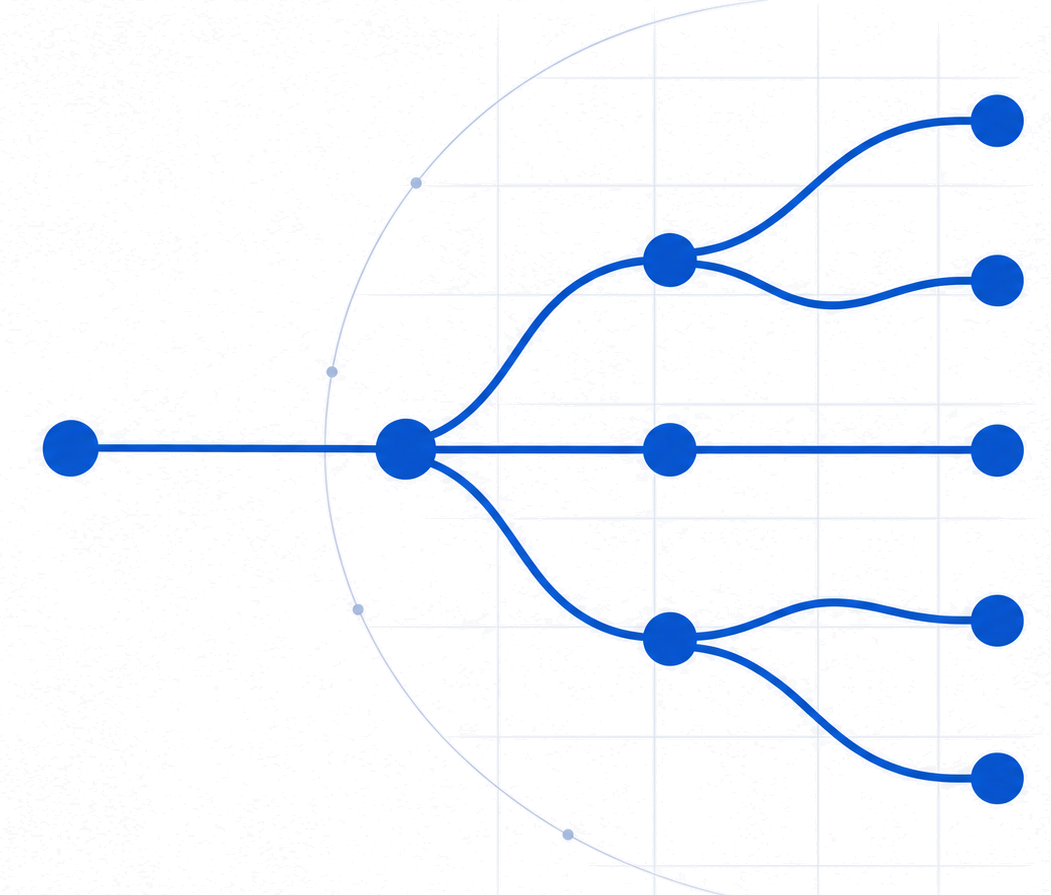 Binary Bliss Signal artwork: one shared node whose signal paths spread into separate coordinated handoff stages.